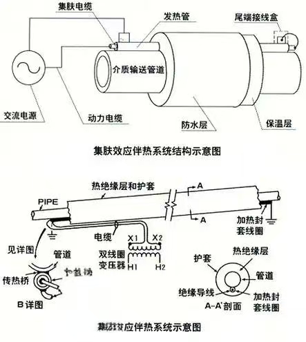 17742326339927.jpg 4e19a08ea3bdf292ec046c17dbe62d3.jpg